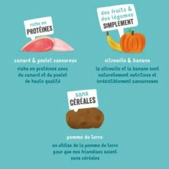 Edgard & Cooper Moelleuses Gourmandises Poulet Chien 150 G -Animalerie chien gourmandise adulte naturel poulet 150g 3