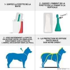 Frontline Spot On Chien De 2-10 Kg 6 Pipettes -Animalerie frontline spot on chien de 2 10 kg 6 pipettes3